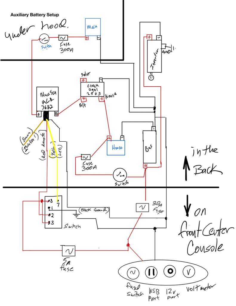 Rear Dual Battery Set-Up on 5th Gen 4Runner, 4Runner Dual Battery