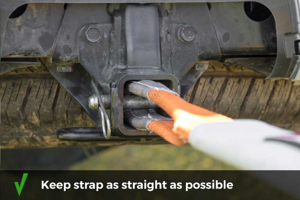 Hitch Pin Recovery Point for Under 10, Overview on Hitch Pin Recovery