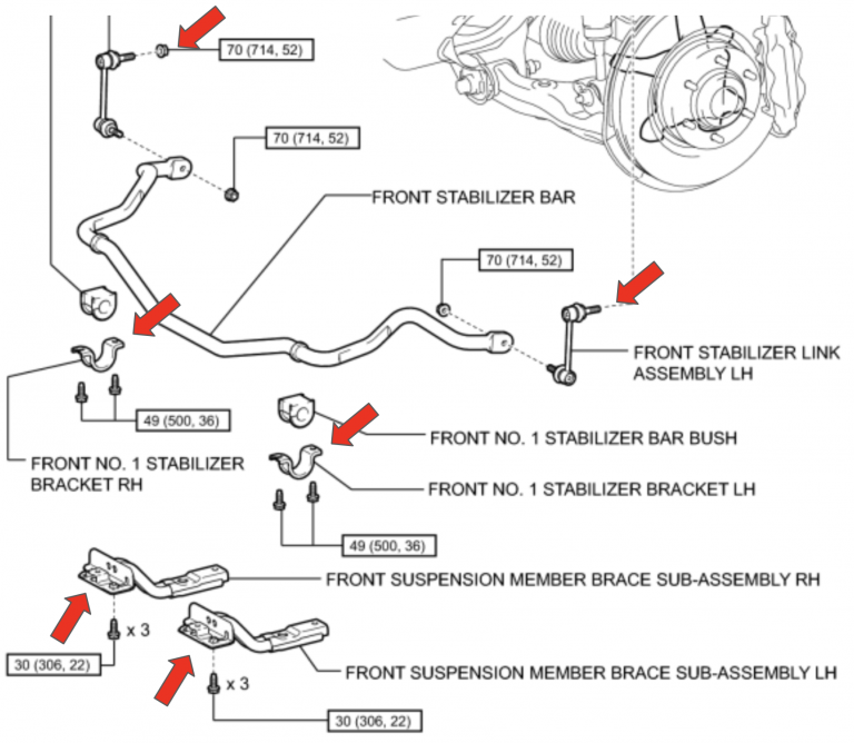 Steering Rack Replacement StepByStep DIY Guide For 5th Gen 4Runner