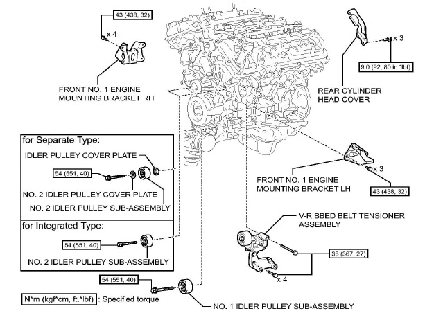 4Runner High Milage Engine Maintenance