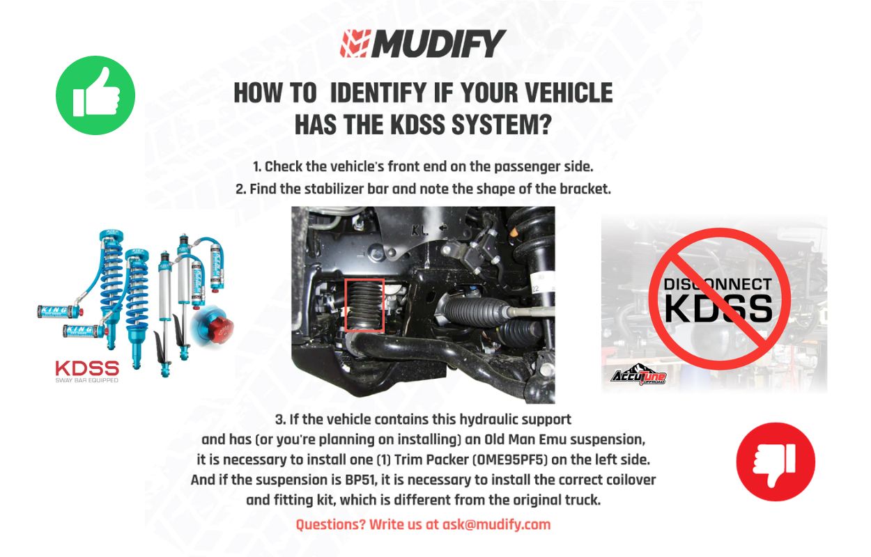 What Is Toyota KDSS & Why Do You Want It?