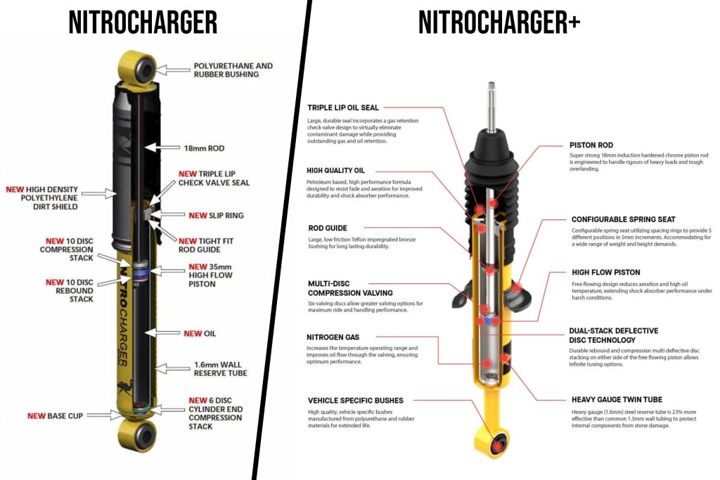 Old Man Emu Nitrocharger Plus Valving Comparison & Features