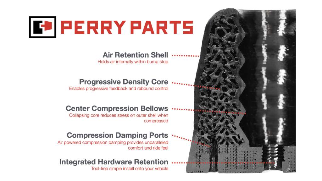 Perry Parts 3D Printed Progressive Bump Stop Design